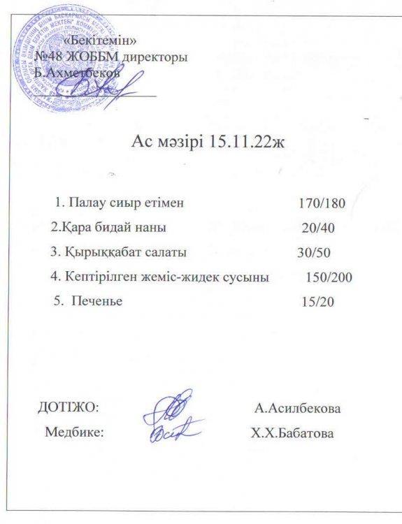 Меню 15.11..2022 жыл