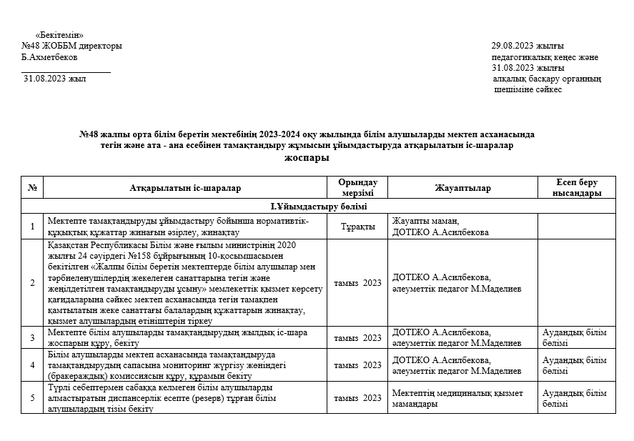 Мектеп асханасында тегін тамақты ұйымдастыруда атқарылатын іс-шаралардың жылдық жоспары